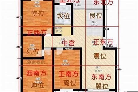 屋子缺角风水|风水师必修课：最全的住宅缺角，化解方法，图解！